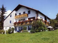 Marktgemeinde Ottobeuren | Ferienwohnung Familie Fakler