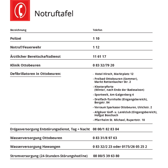 Notfalltafel